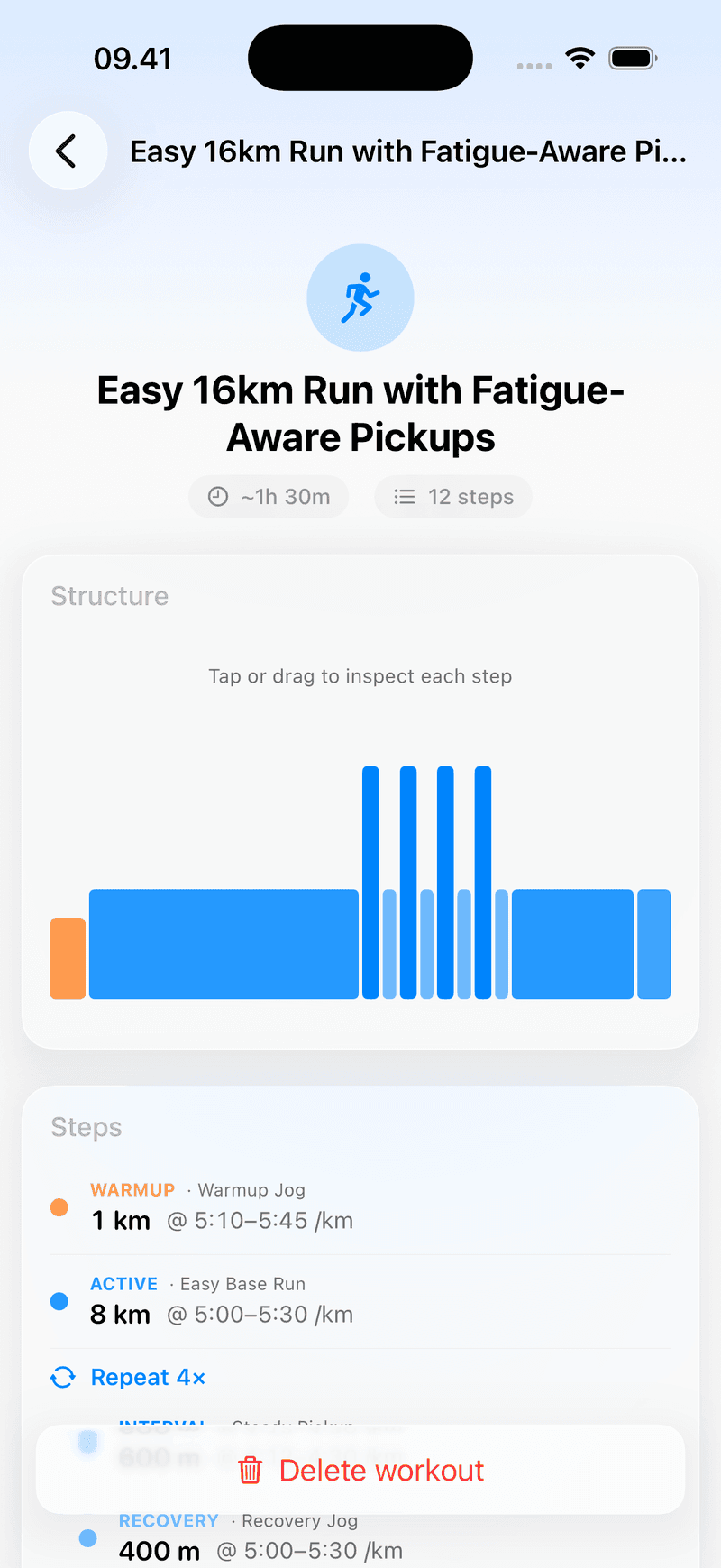 A structured session, step by step